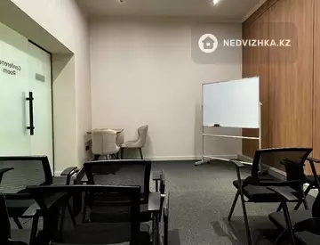 Общепит в В жилом доме, этаж 1 из 23, 200 м²