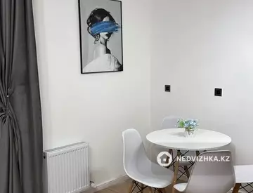 1-комнатная квартира, этаж 2 из 15, 37 м²