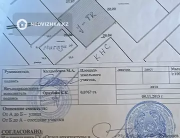 2-комнатный дом, 7.8 соток, 54 м²