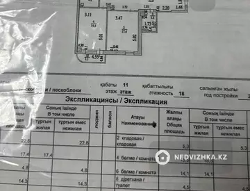 3-комнатная квартира, этаж 11 из 18, 101 м²