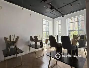 Общепит, 174 м²