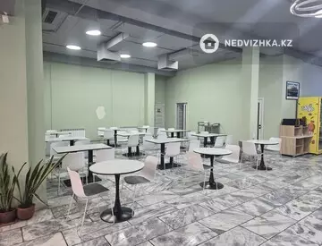 Общепит в В административном здании, этаж 1 из 4, 302 м²