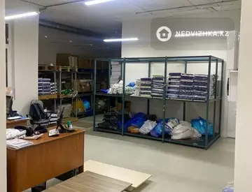 Помещение, этаж 1 из 1, 269 м²