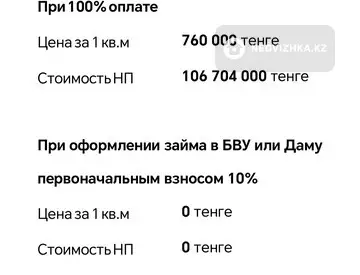 Помещение, этаж 1 из 9, В жилом доме, 140 м²