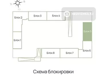 Помещение, этаж 1 из 9, В жилом доме, 140 м²