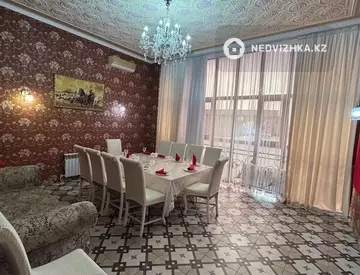 Общепит в Отдельно стоящее здание, этаж 2 из 2, 650 м²