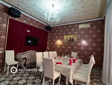 Общепит в Отдельно стоящее здание, этаж 2 из 2, 650 м²