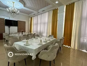 Общепит в Отдельно стоящее здание, этаж 2 из 2, 650 м²