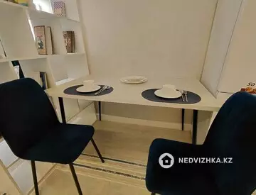 1-комнатная квартира, этаж 11 из 13, 36 м², По часам