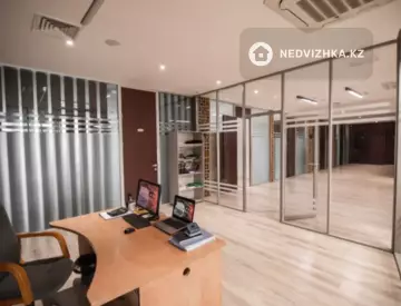 Офисное помещение, этаж 2 из 15, 1 370 м²