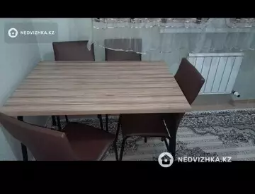 1-комнатная квартира, этаж 8 из 12, 38 м², На длительный срок