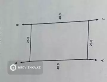 Участок 10.0 соток