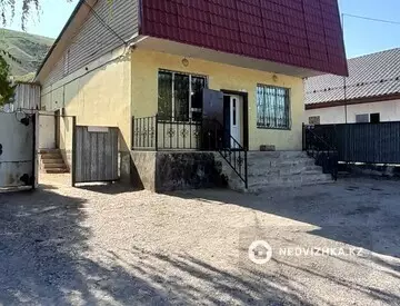 Торговое помещение, этаж 1 из 1, 252 м²