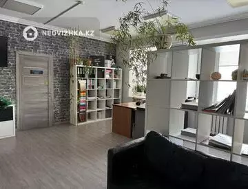 Офис, Магазин и др., этаж 2 из 2, 110 м², На длительный срок