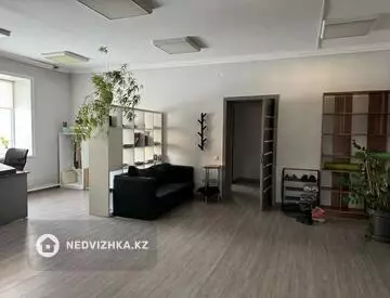 Офис, Магазин и др., этаж 2 из 2, 110 м², На длительный срок