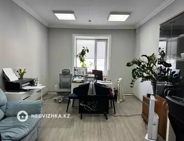 Офис, Магазин и др., этаж 2 из 2, 110 м², На длительный срок