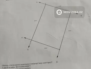 Участок 6.0 соток