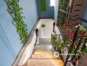 Торговое помещение, этаж 2 из 2, 585 м²