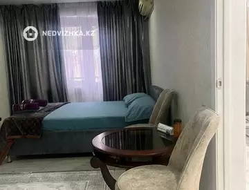 1-комнатная квартира, этаж 2 из 5, 40 м², Посуточно