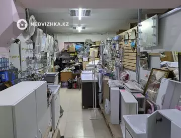 Готовый бизнес, На универсальном рынке (барахолке), этаж 1 из 2, 25 м²