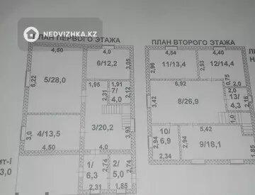 5-комнатный дом, 10 соток, 191 м²