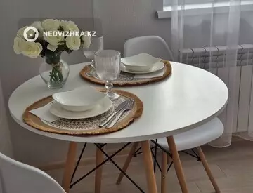 1-комнатная квартира, этаж 17 из 17, 37 м², Посуточно