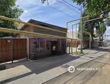 Магазин, Общепит и др., этаж 1 из 2, 981 м²