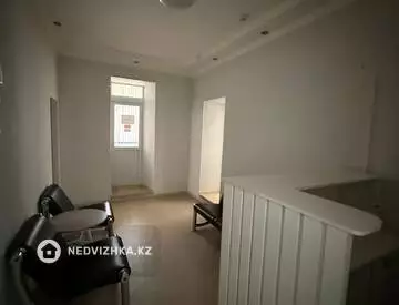 Офис, Магазин и др., этаж 1 из 4, 86 м²