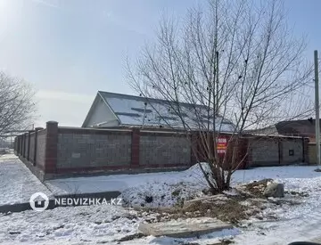 Готовый бизнес, В жилом доме, этаж 1 из 2, 238 м²