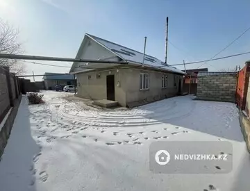 Готовый бизнес, В жилом доме, этаж 2 из 2, 33 м²