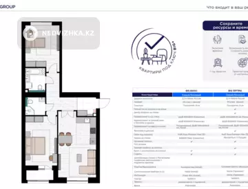 3-комнатная квартира, этаж 8 из 9, 78 м²