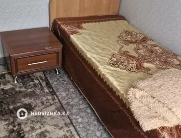 Разная недвижимость, 120 м², На длительный срок