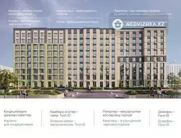 1-комнатная квартира, этаж 9 из 9, 32 м²