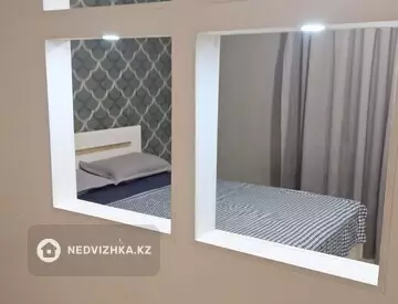 1-комнатная квартира, этаж 10 из 12, 29 м²