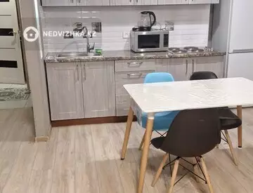 1-комнатная квартира, этаж 10 из 12, 29 м²