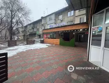Общепит, этаж 1, 107 м²