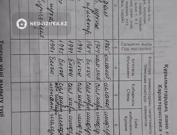 5-комнатный дом, 4.2 соток, 79 м²