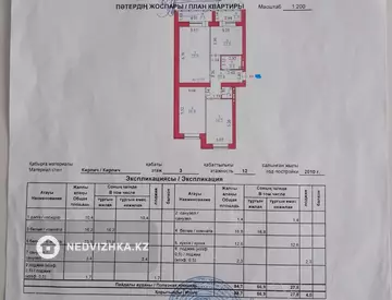 3-комнатная квартира, этаж 3 из 12, 89 м²