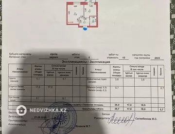 1-комнатная квартира, этаж 5 из 12, 36 м²