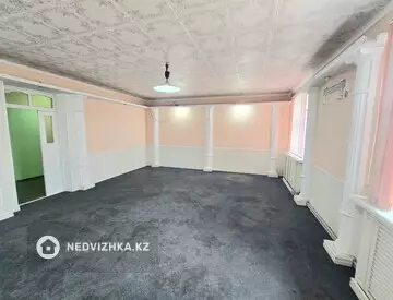 Помещение, этаж 2 из 2, 293 м², На длительный срок