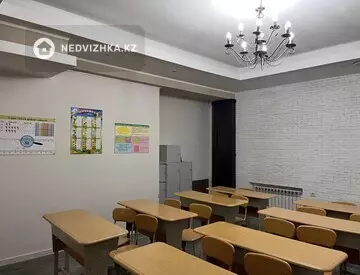 Помещение, этаж 1 из 1, 250 м², На длительный срок