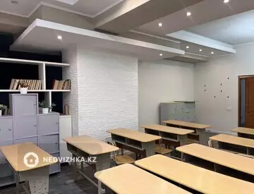 Помещение, этаж 1 из 1, 250 м², На длительный срок