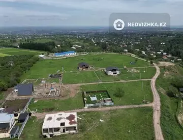 8-комнатная дача, 20 соток, 400 м²