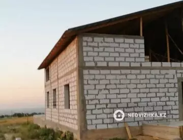 8-комнатная дача, 20 соток, 400 м²