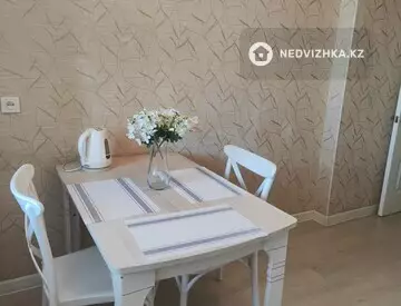 1-комнатная квартира, этаж 12 из 23, 40 м², Посуточно