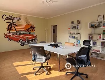 6-комнатный дом, 5 соток, 278 м², На длительный срок