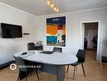 6-комнатный дом, 5 соток, 278 м², На длительный срок