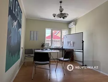 6-комнатный дом, 5 соток, 278 м², На длительный срок