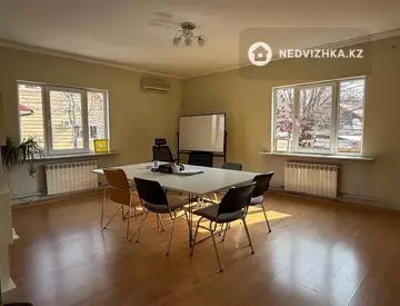 6-комнатный дом, 5 соток, 278 м², На длительный срок