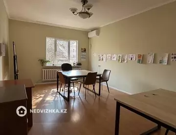 6-комнатный дом, 5 соток, 278 м², На длительный срок